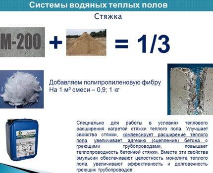 Chape sur un sol à eau chaude : choix de l'épaisseur et méthodes d'appareils populaires