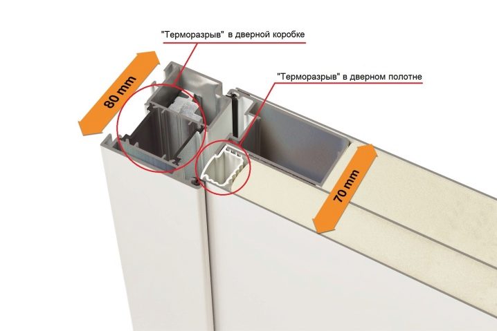 Isolation efficace d'une porte en bois en 3 étapes