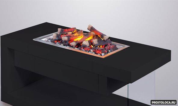 Comment choisir un foyer électrique : nous comprenons les détails