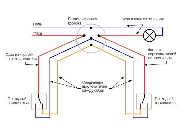 Comment connecter un commutateur de passage: analyse des circuits + instructions pas à pas pour la connexion