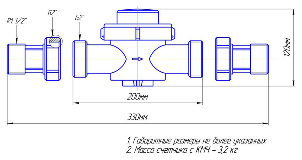 Processus d'installation du compteur à faire soi-même : instructions détaillées