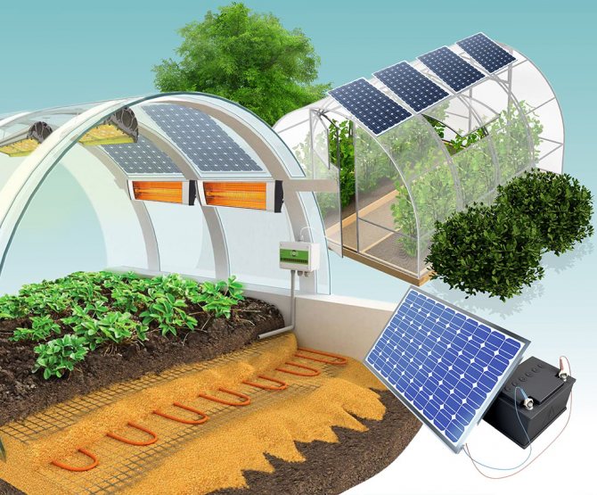 Moyens de chauffage à effet de serre pour chauffer une serre en hiver et au début du printemps