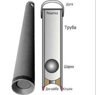 Comment bien nettoyer un puits : analyse détaillée de 3 méthodes d'autonettoyage