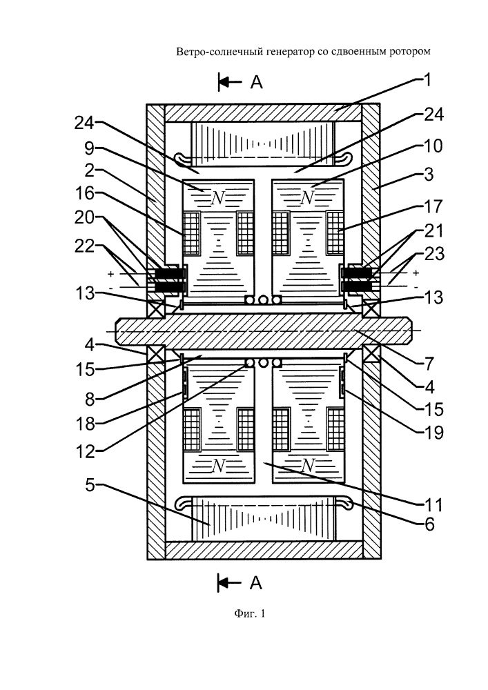 Générateur d'éolienne DIY : instructions et méthodes de montage