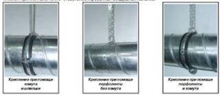 Comment installer des tuyaux de ventilation: technologies de montage pour la fixation aux murs et aux plafonds