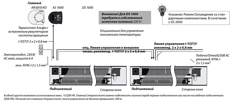 Comment choisir un convecteur de chauffage mural