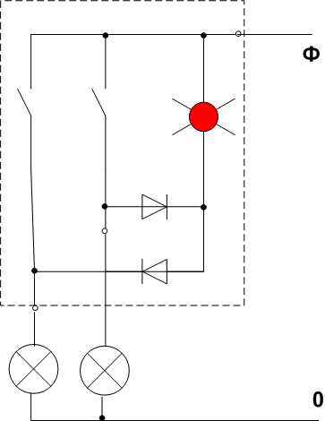 Schéma de câblage de l'interrupteur lumineux - Conseils d'électricien