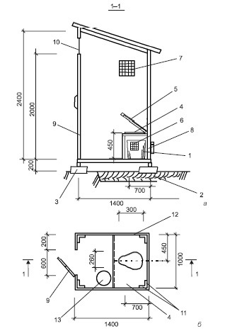 Construire une toilette de campagne: projets, dessins, dimensions