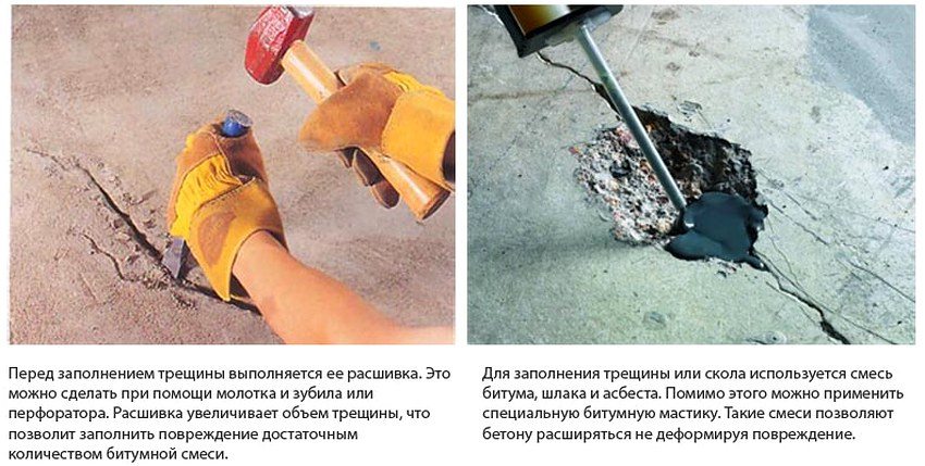 Sceller les fissures dans le béton : les 3 méthodes les plus fiables
