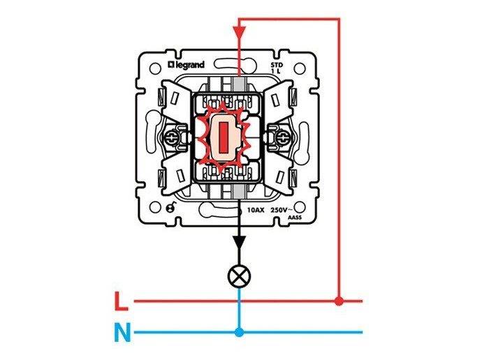 Comment connecter un interrupteur LED : règles de connexion d'un interrupteur rétroéclairé