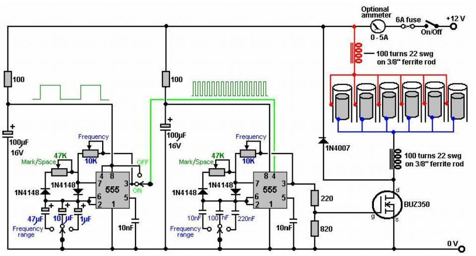 Générateur solaire DIY : instructions pour fabriquer une source d'énergie alternative