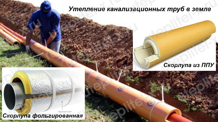 Isolation des conduites d'eau dans le sol : comment protéger l'extérieur