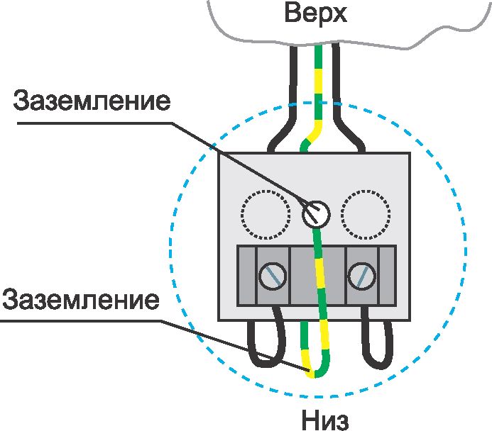 Comment brancher une prise double ? méthodes de connexion de base
