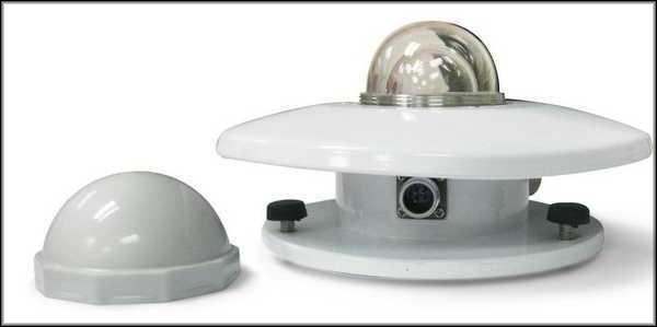 Comment fabriquer un capteur solaire pour chauffer l'eau de vos propres mains