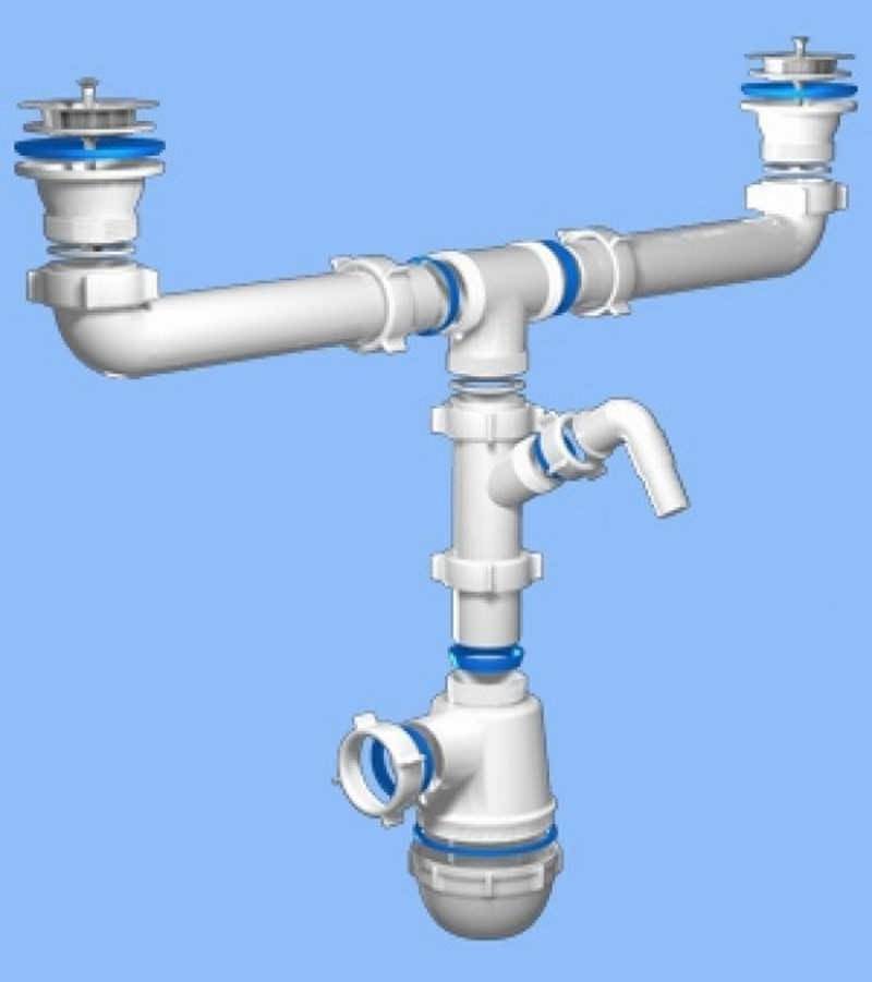 Comment assembler un siphon d'évier: schéma