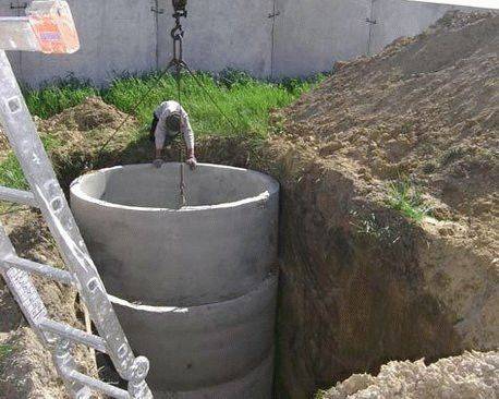 Trou d'homme pour l'assainissement ou le drainage - questions sur l'appareil et l'installation