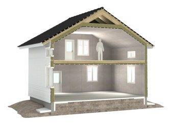 Comment bien isoler un toit mansardé