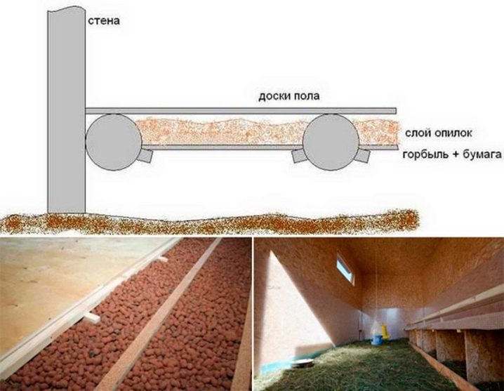 Comment chauffer un poulailler en hiver et économiser de l'argent, les meilleures options, les méthodes de chauffage naturelles et artificielles