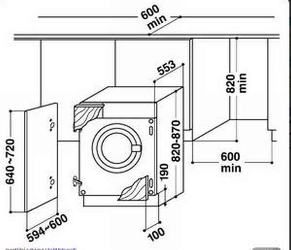 Tailles des machines à laver lg : quelles sont les dimensions ? quelle est la profondeur, la largeur et la hauteur des modèles standards, étroits et extra étroits ?