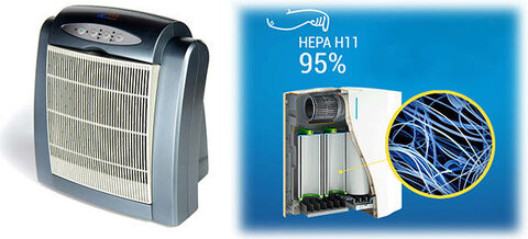 Combattre les allergies : top 10 des purificateurs d'air. articles, tests, avis