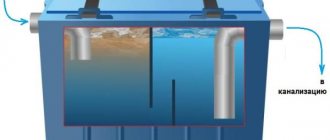 Comment choisir et installer un bac à graisse sous l'évier