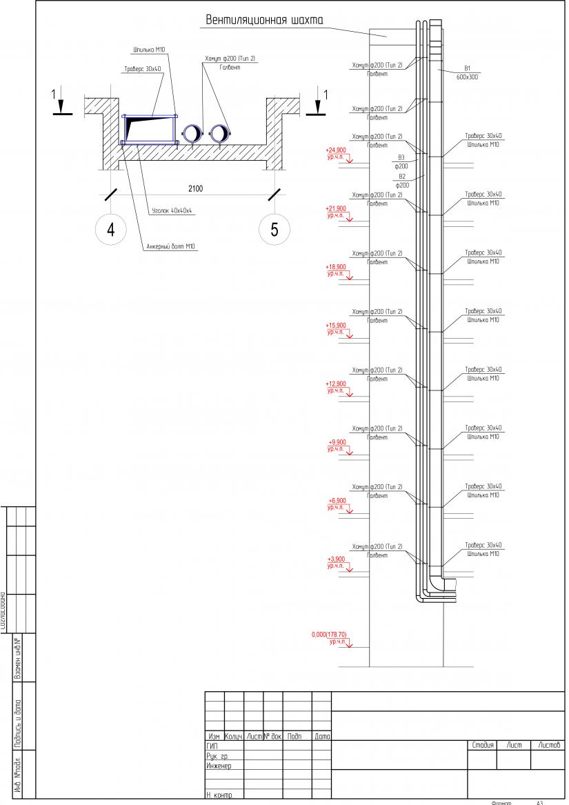 Ventilation dans un immeuble : comment ça marche, comment ça marche