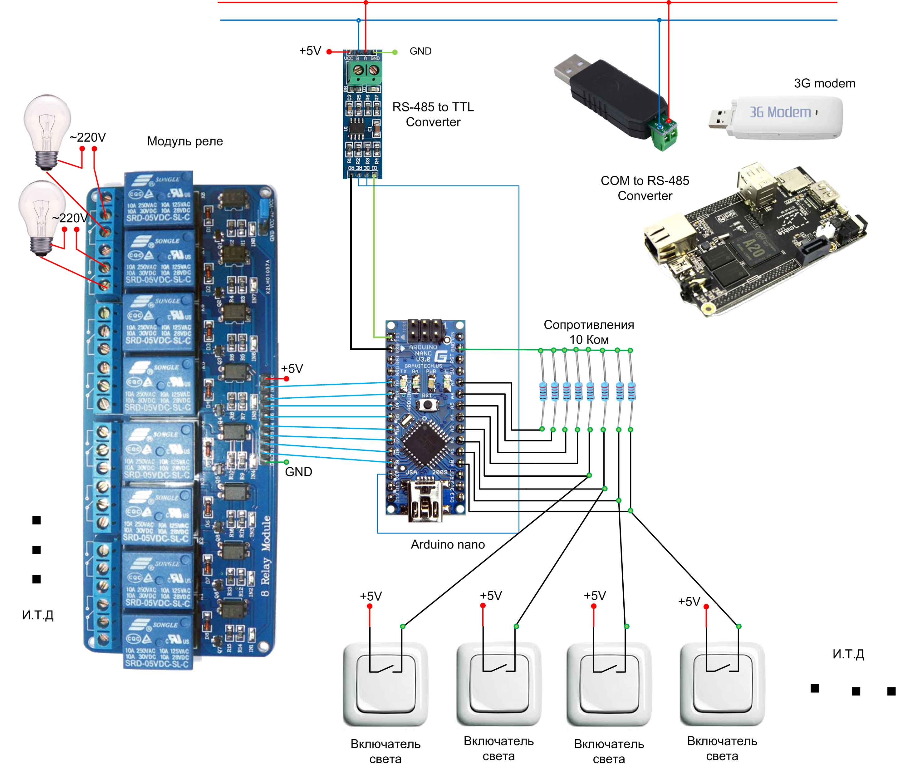 Projets Arduino pour débutants