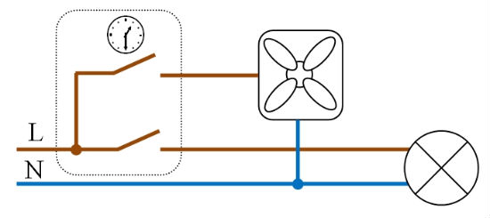 Connecter la hotte de la salle de bain à l'interrupteur d'éclairage: les meilleurs schémas et instructions pas à pas