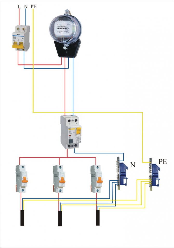 Schéma de raccordement Ouzo dans un réseau monophasé 