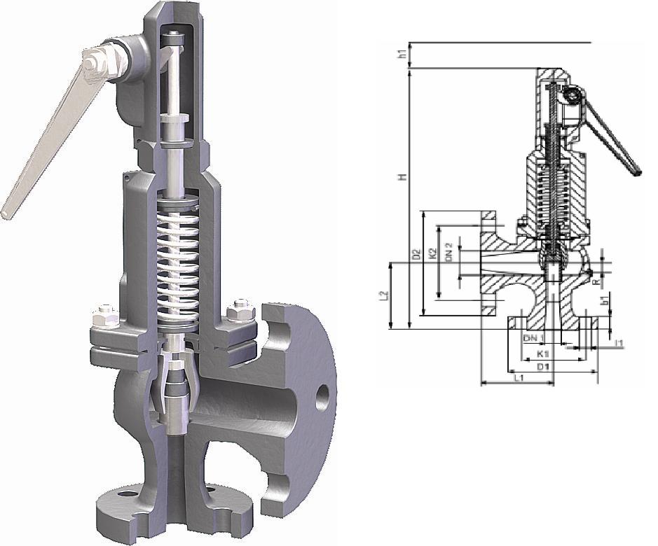 Dispositifs de réinitialisation de sécurité (psu) » studizba