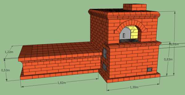 Comment faire un four russe avec un banc de poêle de vos propres mains