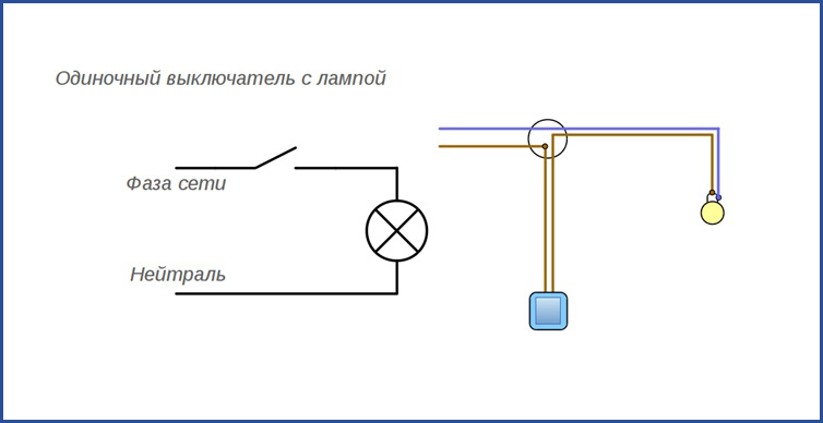 Les meilleurs schémas de câblage de commutateur à faire soi-même. instruction comment installer 1, 2, 3 interrupteurs à clé