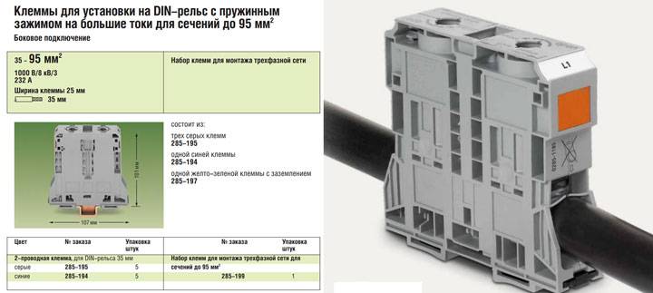 7 façons de connecter des fils toronnés entre eux