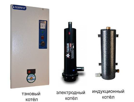 Chaudières à induction un aperçu détaillé de leur efficacité dans les systèmes de chauffage d'une maison privée, le principe de fonctionnement des chaudières à induction électrique, les prix et les critiques à leur sujet