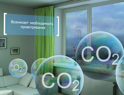 Restauration de la ventilation: raisons de la baisse d'efficacité et restauration des conduits d'air