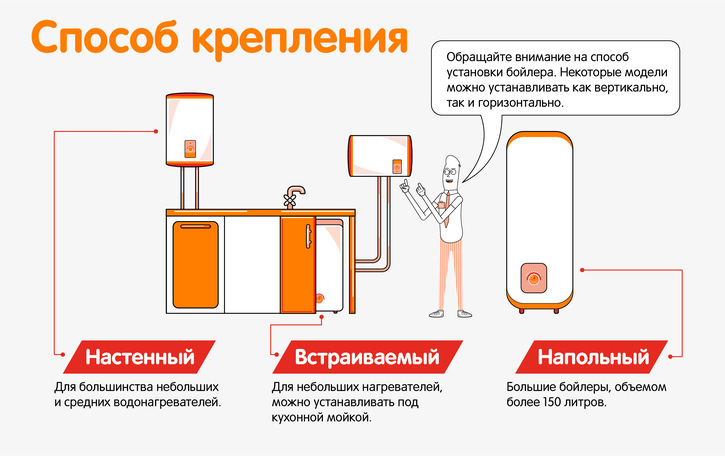 Comment choisir un chauffe-eau à accumulation: lequel est le meilleur et pourquoi, que rechercher avant d'acheter