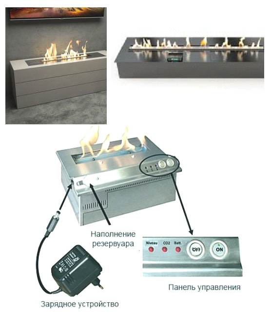 Cheminée bio : application, conception, brûleur, biocarburant, conception