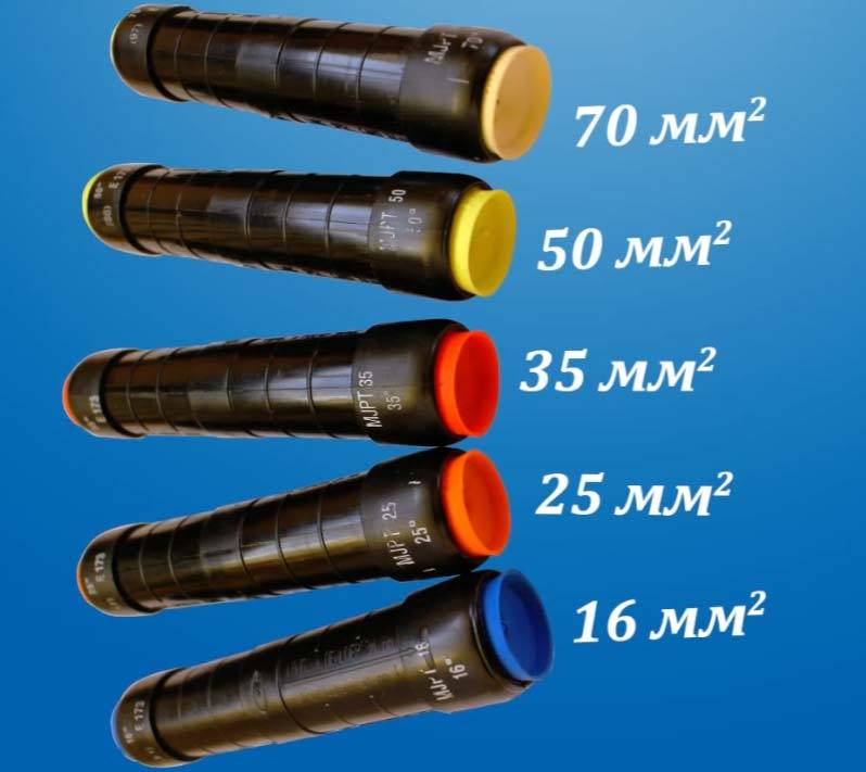 Connecteurs de fils : meilleurs types de connecteurs + éléments à rechercher lors du choix d'un connecteur