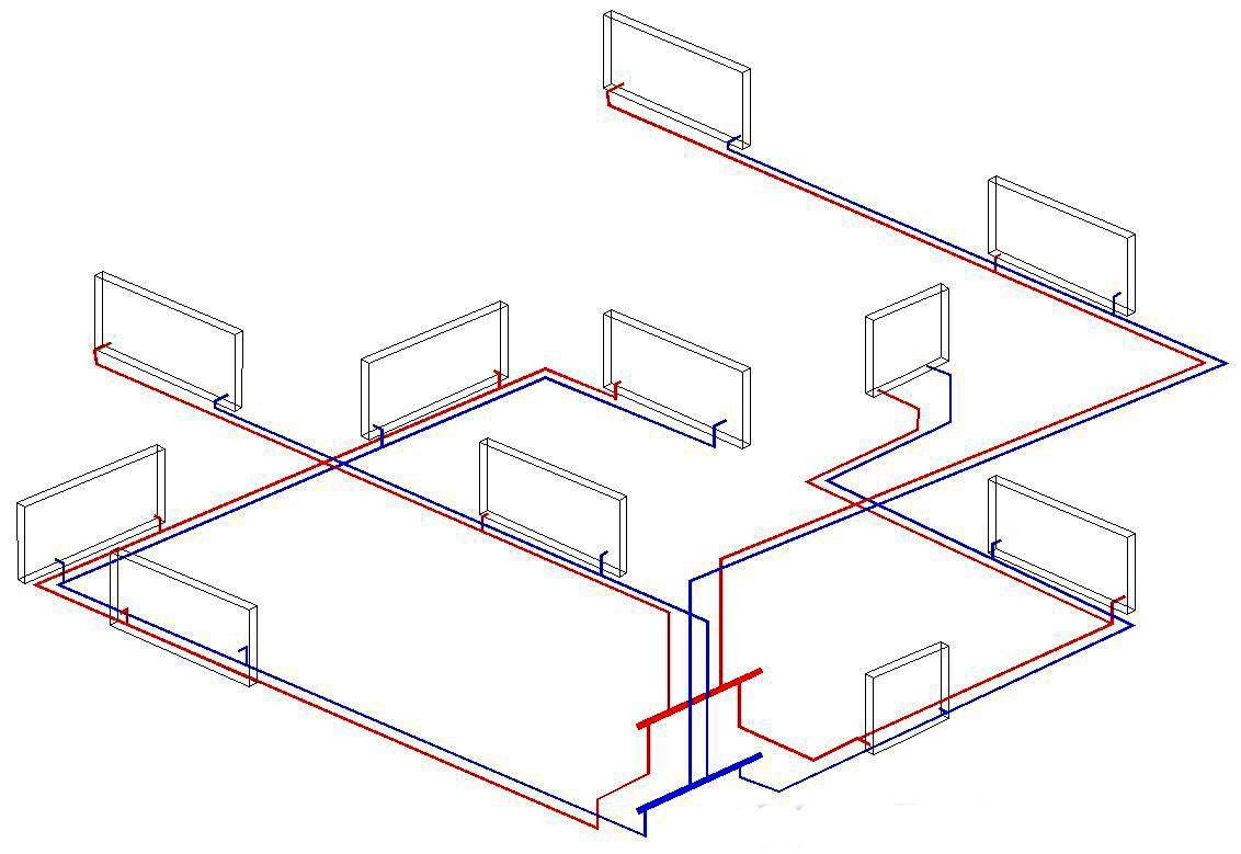 Installation à faire soi-même d'un système de chauffage à partir de tuyaux en polypropylène