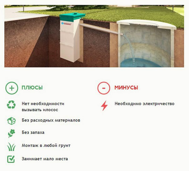 Vue d'ensemble d'une fosse septique pour donner "topas": le principe de fonctionnement, l'appareil, les avantages et les inconvénients