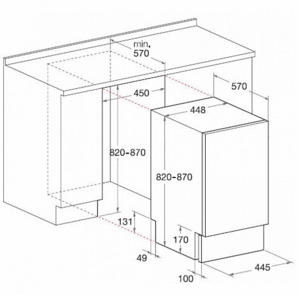 Classement des meilleurs lave-vaisselle encastrables de 45 cm de large qui raviront tous les utilisateurs
