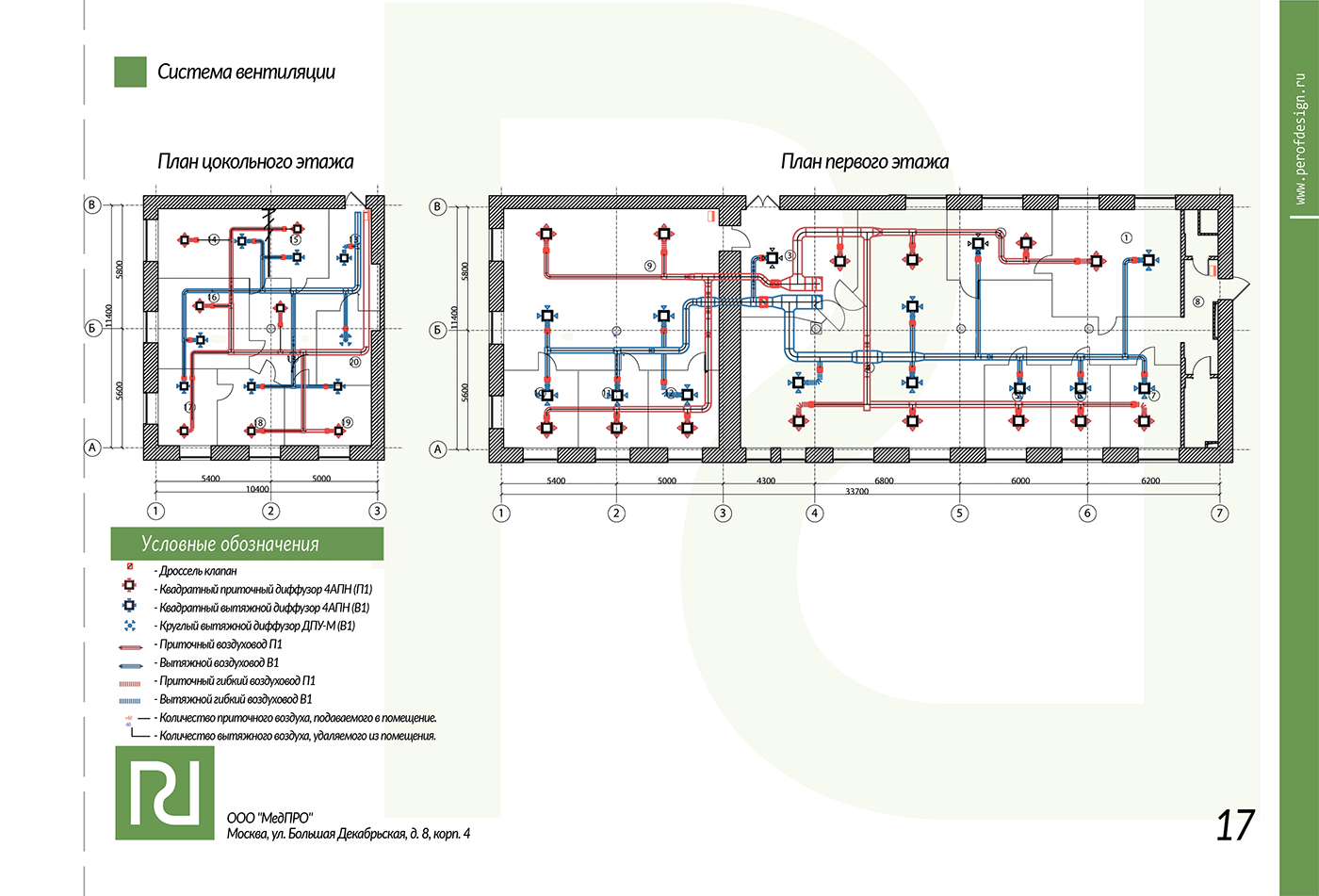 Ventilation du sous-sol d'une maison privée