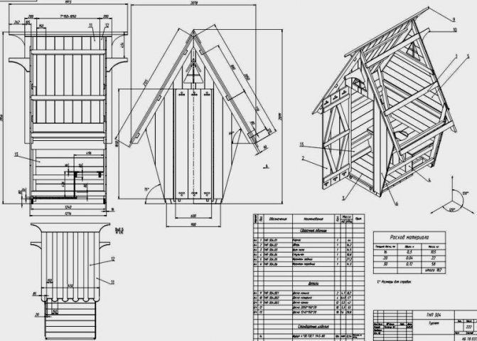 Toilettes à la campagne dans la maison - solutions traditionnelles et innovantes