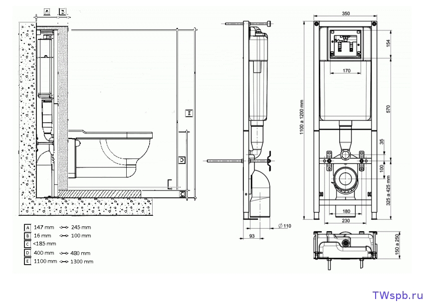Installation d'installation de toilettes: instructions d'installation