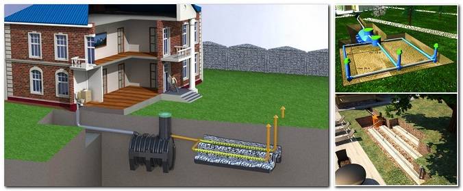 Assainissement dans une maison privée: que mettre - un puisard, une fosse septique ou une station d'épuration?
