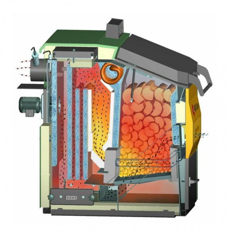 Chaudière à bois à monter soi-même, foyers longue durée faits maison
