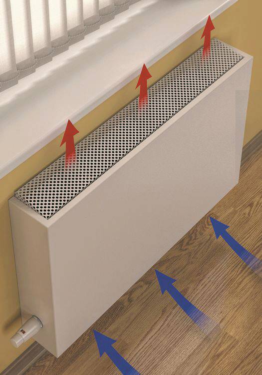 Convecteurs de chauffage à eau (49 photos): convecteurs de chauffage encastrés muraux et sur socle avec ventilateur, dimensions, fabricants et raccordement