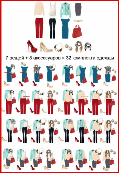 5 façons de prolonger la durée de vie des choses et en même temps d'économiser de l'argent