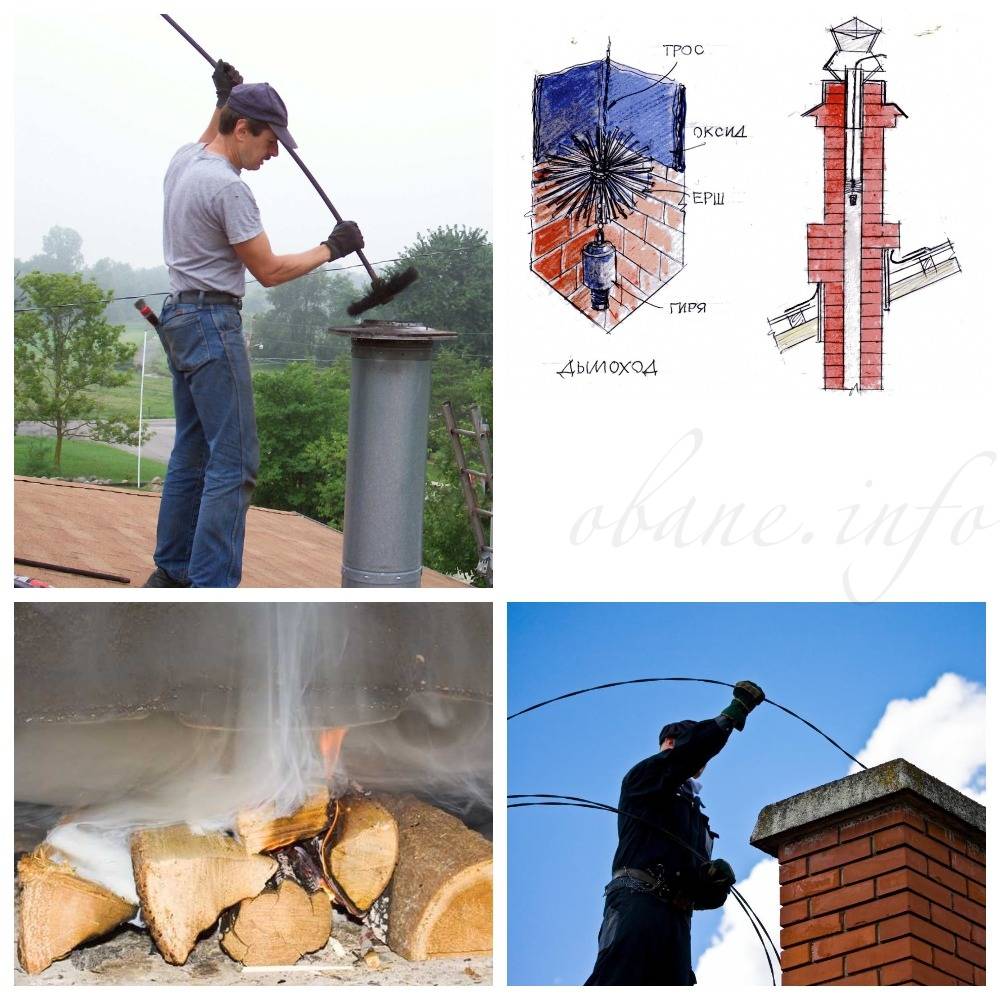 Comment nettoyer une cheminée