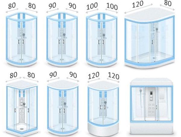 Le choix de la conception du siphon (drain) pour la cabine de douche et son raccordement